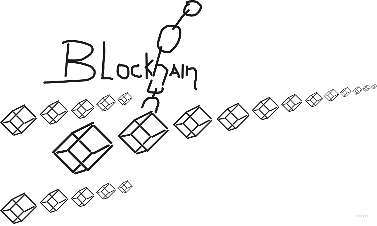 Blockchain and Web3